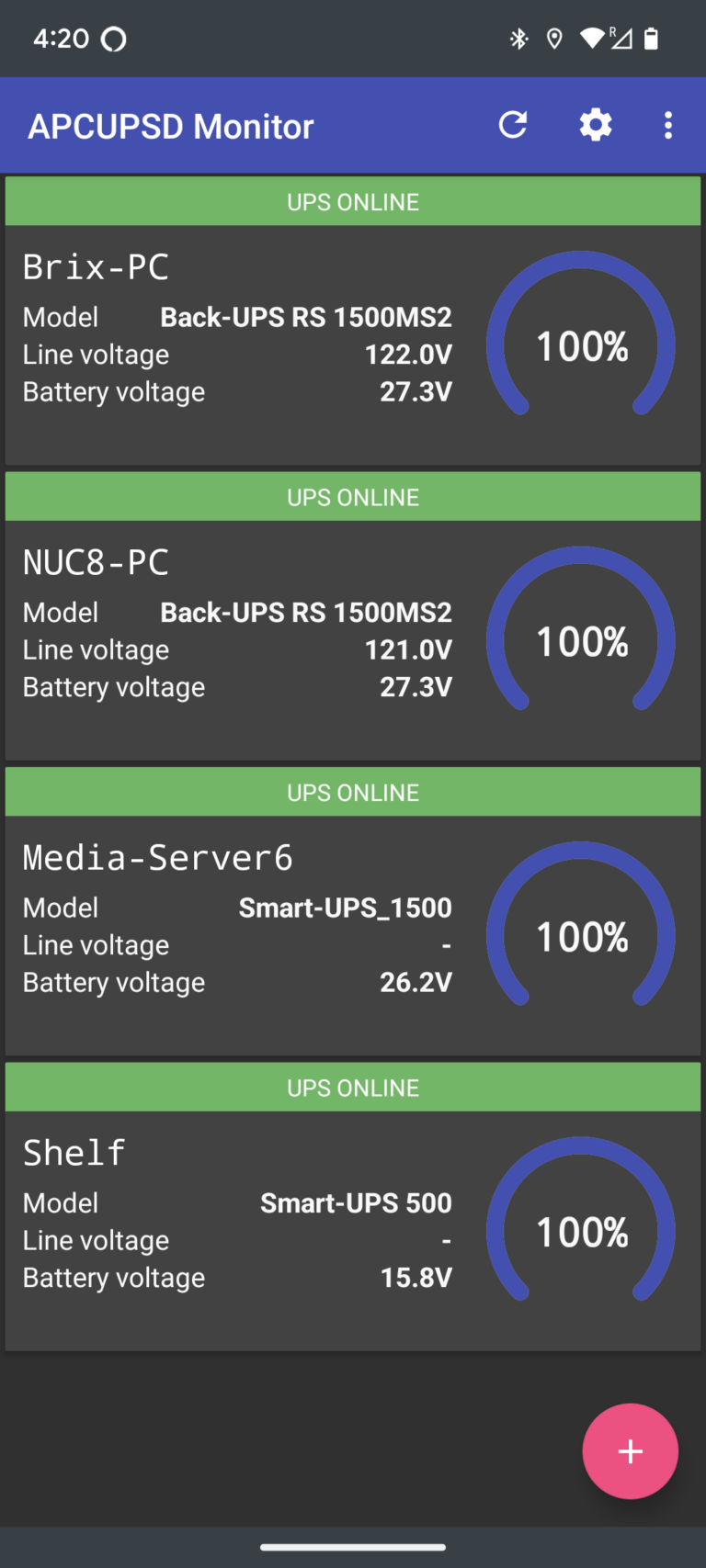 Ultimate APC UPS Monitoring with apcupsdadminplus and Docker! The Technology Dragonslayer